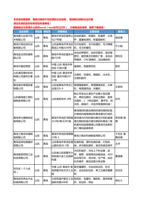 2020新版山东省青岛包装机械设备工商企业公司名录名单黄页联系方式大全131家