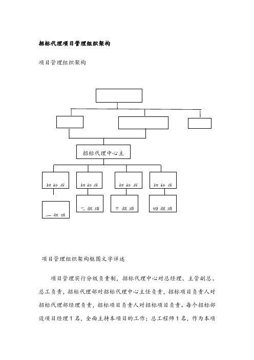 招标代理机构设置运作机制及流程