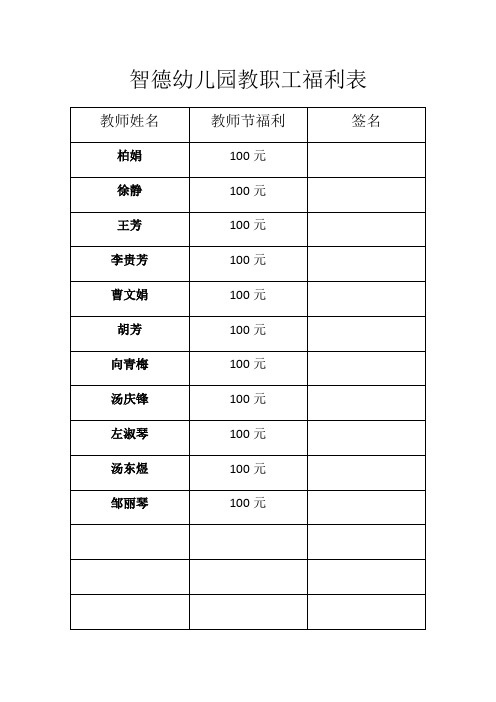 智德幼儿园教职工福利表