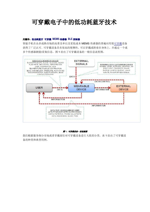 可穿戴电子中的低功耗蓝牙技术