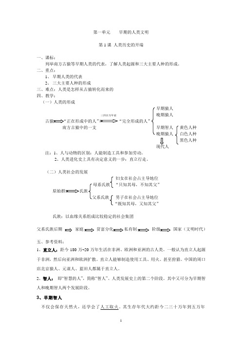 总教案(世界历史上册)