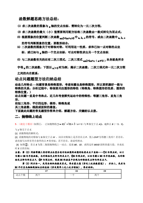 二次函数动点问题解答方法技巧(含例解答案)