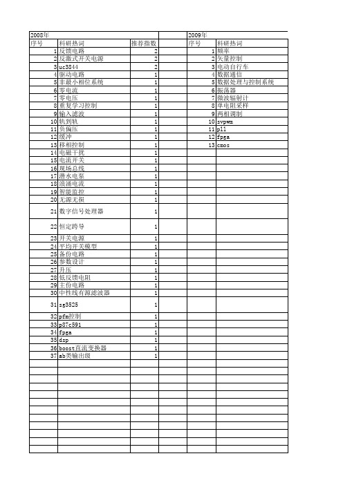 【电子技术应用】_开关控制_期刊发文热词逐年推荐_20140726