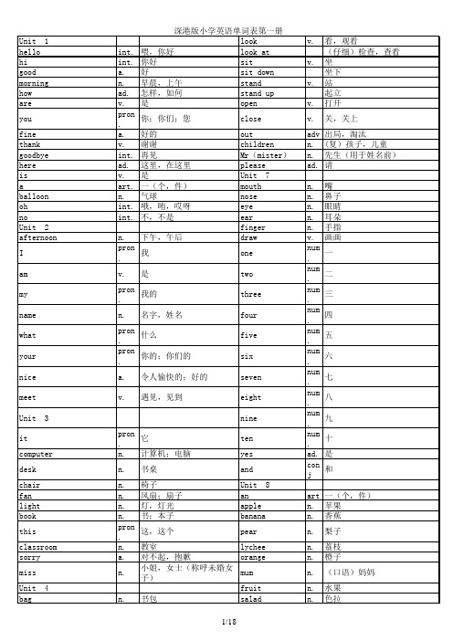 深圳版小学英语词汇表