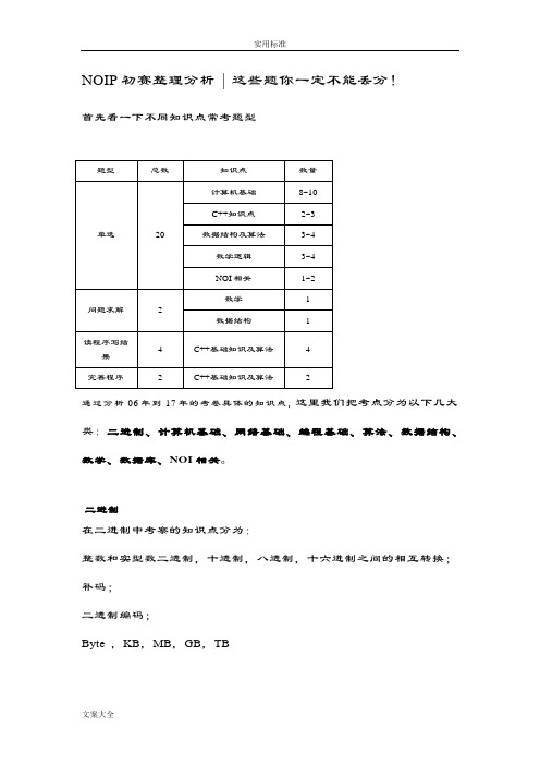 NOIP初赛整理分析报告