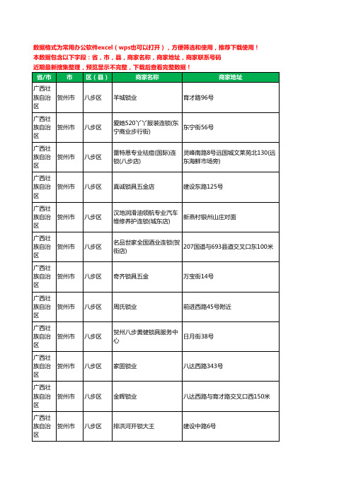 2020新版广西壮族自治区贺州市八步区锁具工商企业公司商家名录名单联系电话号码地址大全22家