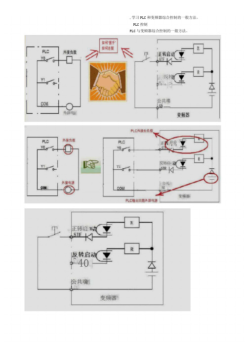 学习变频器多段调速的参数设置和外部端子的接线,学习PLC和变频器综合控制的一般方法。