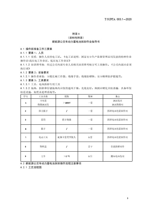 新能源公交车动力蓄电池拆卸作业指导书、拆卸前检测项目、安全评估要求