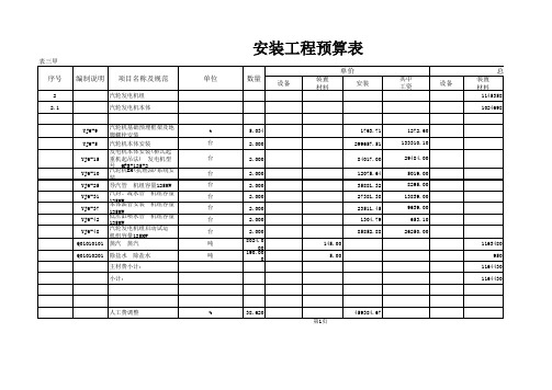 火电厂汽轮发电机本体安装预算