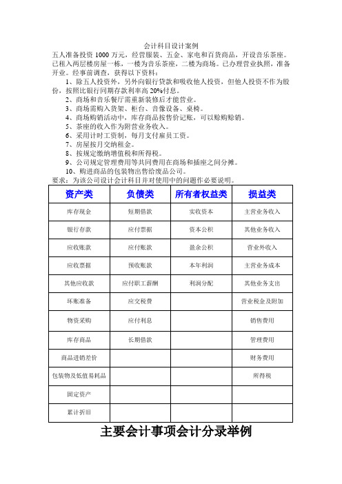 会计科目设计案例浅析