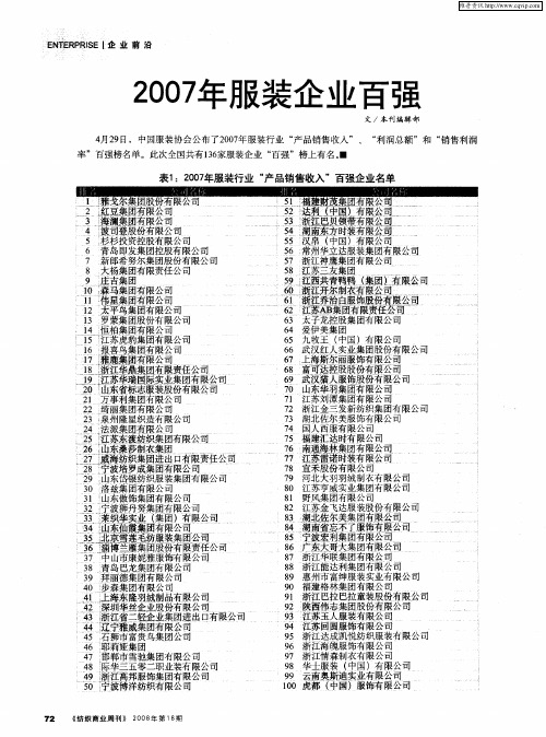 2007年服装企业百强