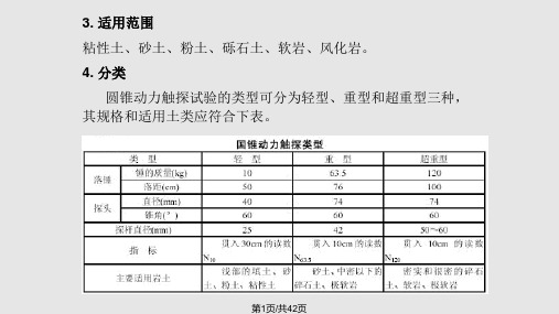 圆锥动力触探PPT课件