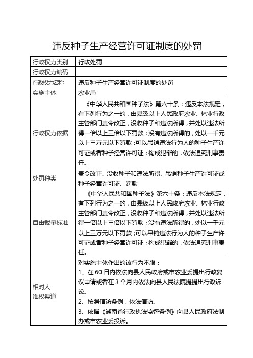 违反种子生产经营许可证制度的处罚