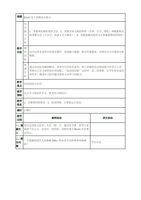 Excel电子表格综合练习