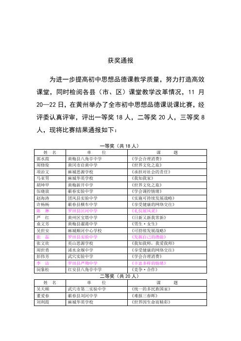 黄冈市初中思想品德课说课比赛通报 获奖通报