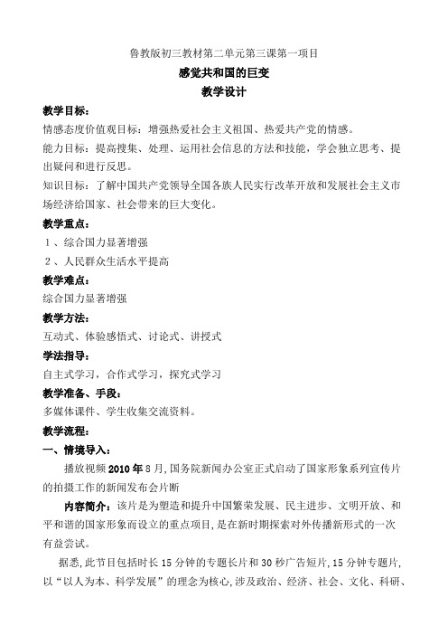 感觉共和国的巨变-张世林