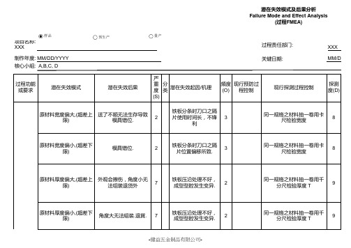 机加工件PFMEA 样例