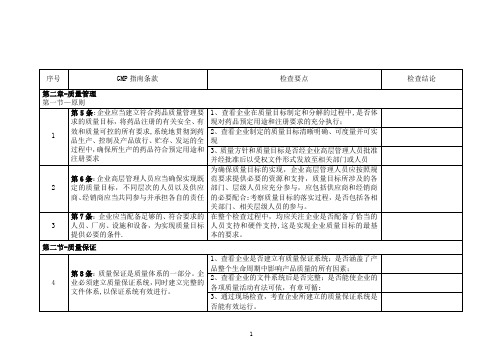 GMP检查 细则