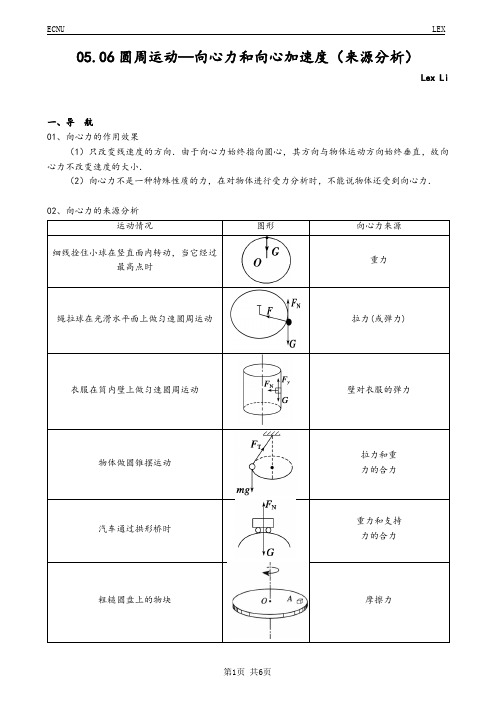 05.05圆周运动—向心力和向心加速度(来源分析)