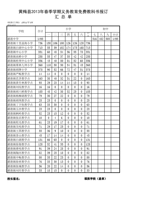 2013教科书报订