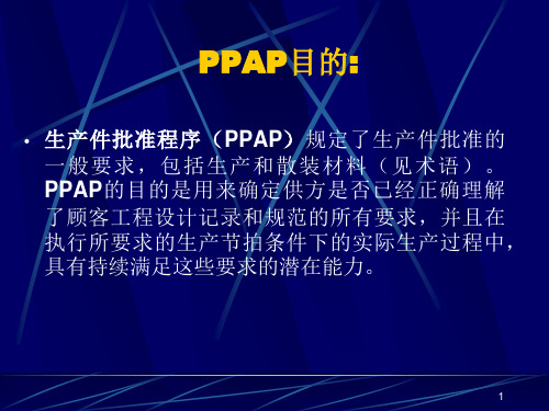 精选汽车行业PPAP生产件批准培训