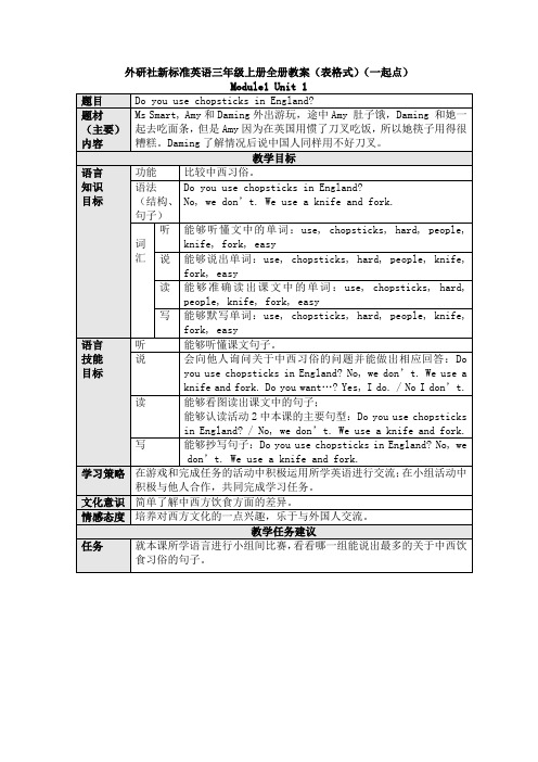 2018-2019学年新版外研版(一起)英语三年级上册全册教案