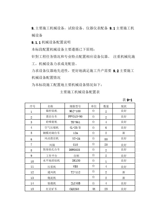 主要施工机械设备仪器仪表配备