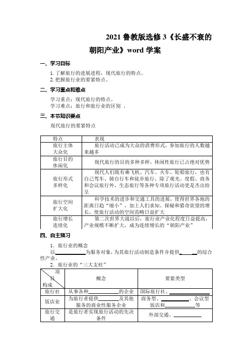 2021鲁教版选修3《长盛不衰的朝阳产业》word学案