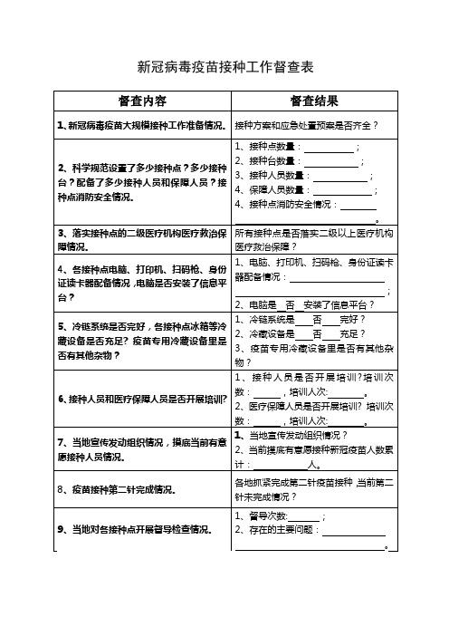 新冠病毒疫苗接种工作督查表