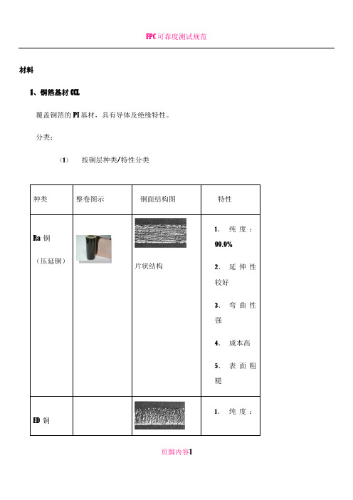 FPC材料
