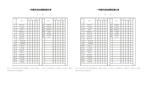 一年级作业完成情况统计表