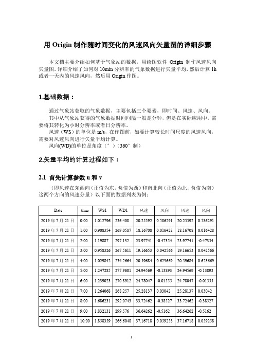 用Origin制作随时间变化的风速风向矢量图的详细步骤