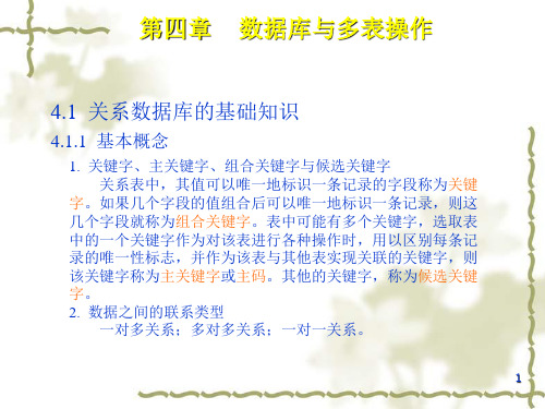 参照完整性规则