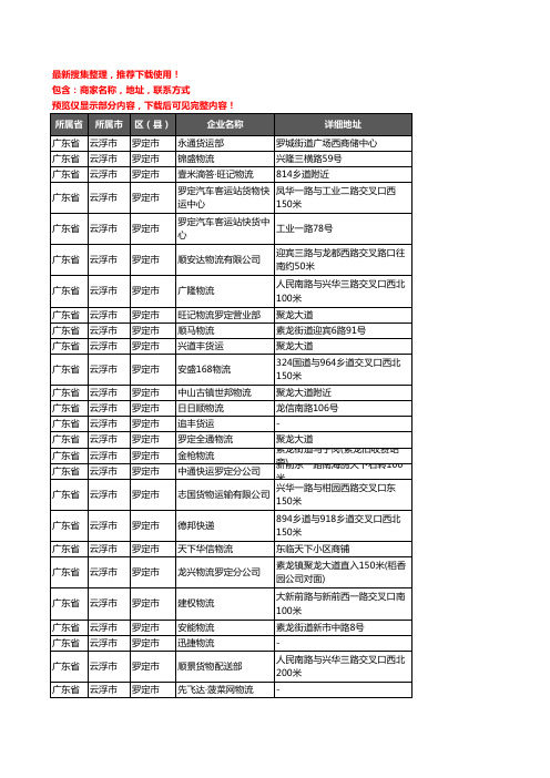 新版广东省云浮市罗定市托运企业公司商家户名录单联系方式地址大全42家