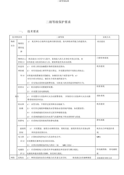 二级等保标准