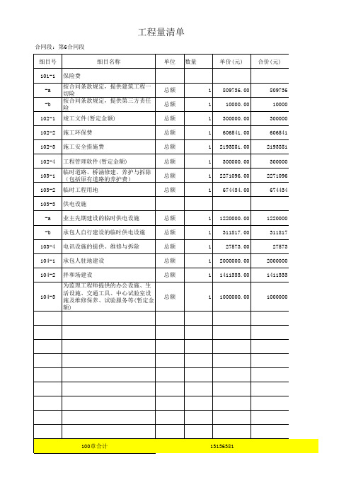 高速公路工程量清单单价