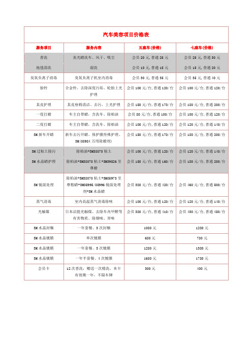汽车美容项目价格表