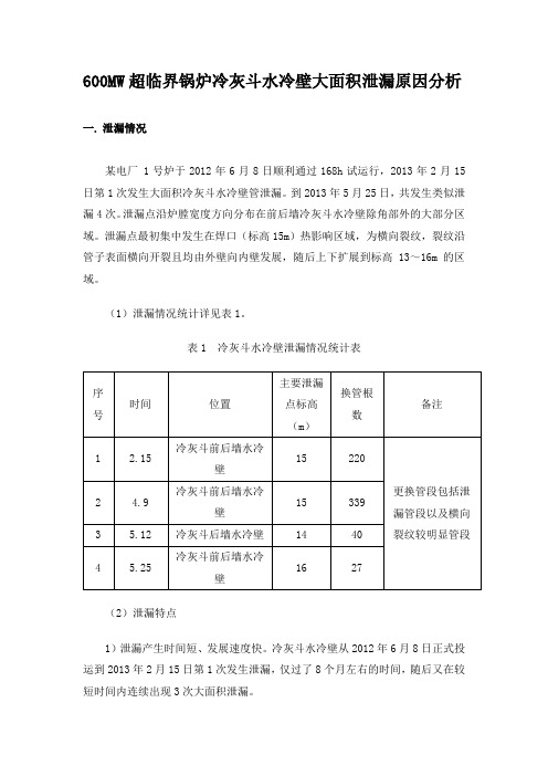 600MW超临界锅炉冷灰斗水冷壁大面积泄漏原因分析