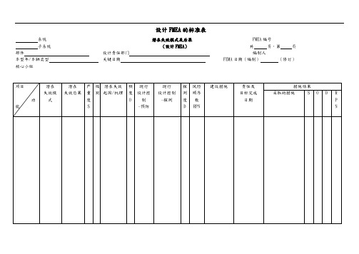 FMEA标准表