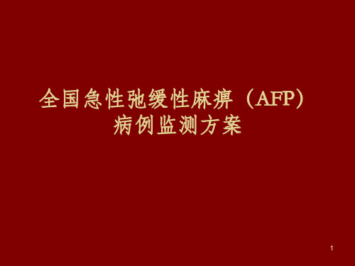 AFP培训课件PPT课件