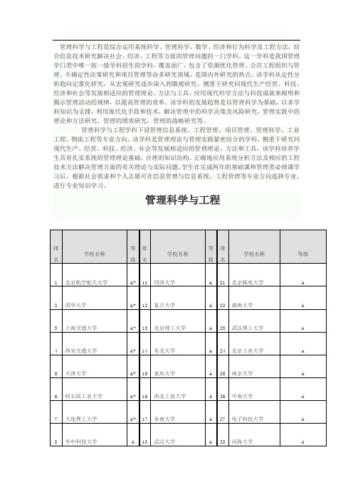 管理科学与工程排名