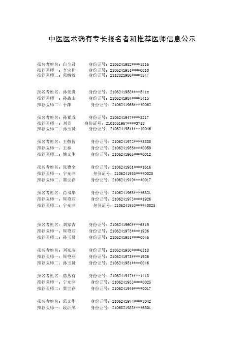 中医医术确有专长报名者和推荐医师信息公示