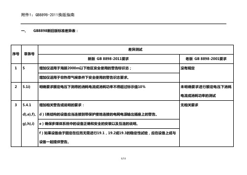 GB8898换版指南