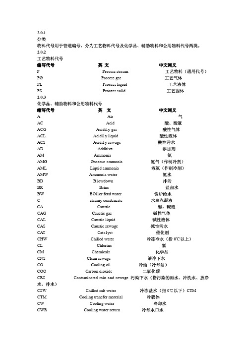 PID流程图+工艺流体代号