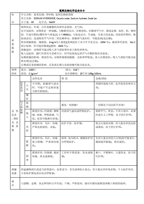 氢氧化钠化学品安全卡