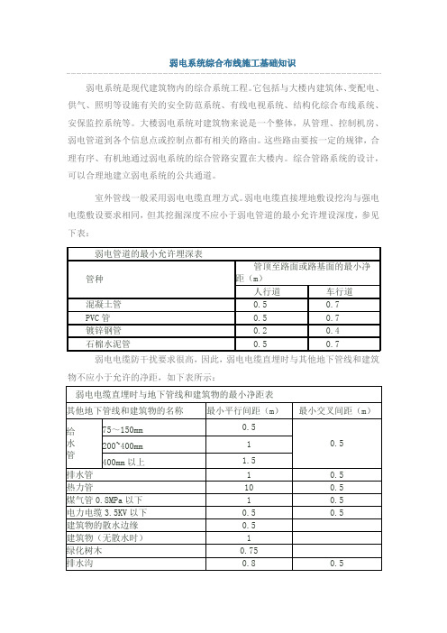 弱电系统综合布线施工基础知识