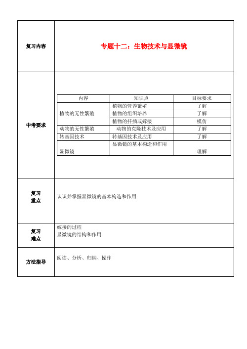 中考生物 专题十二生物技术与显微镜教案1