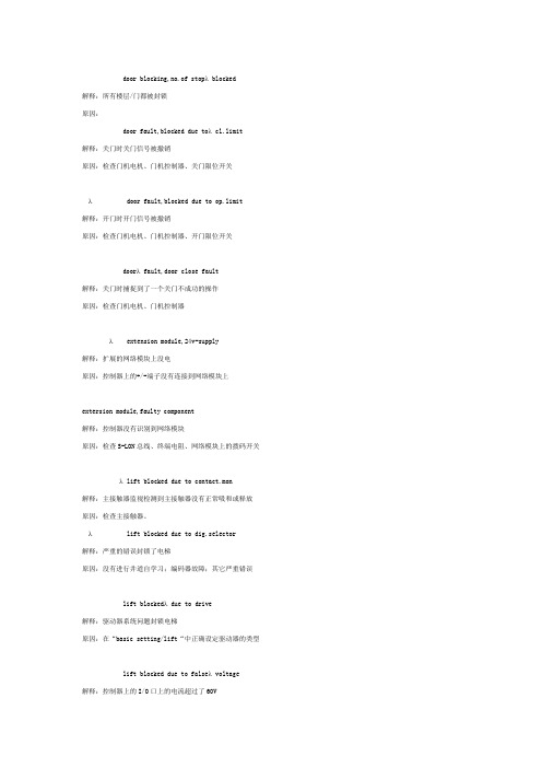 博林特MPK-808控制系统故障分析