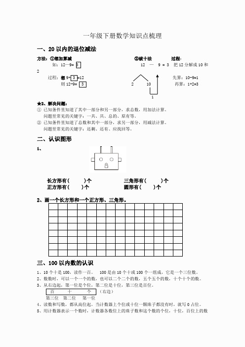 苏教版一年级下册数学知识点梳理