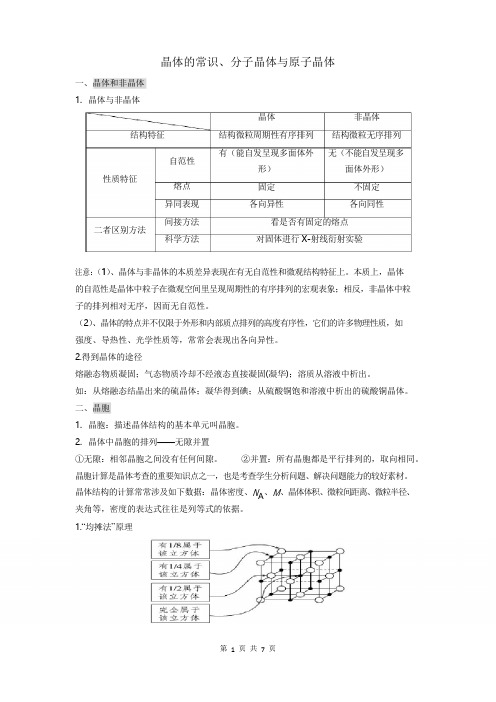 晶体的常识、分子晶体与原子晶体